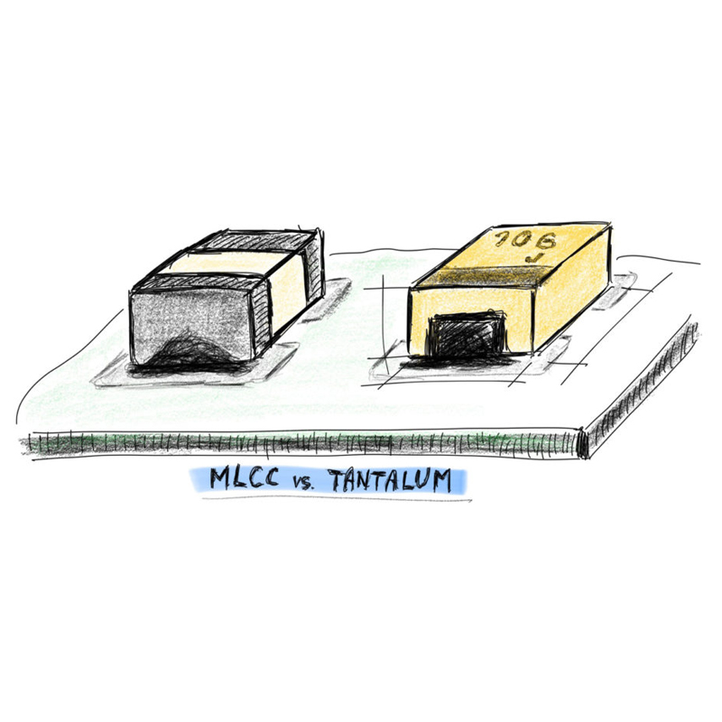 MLCC Replacement Options | Tantalum Chip Substitution