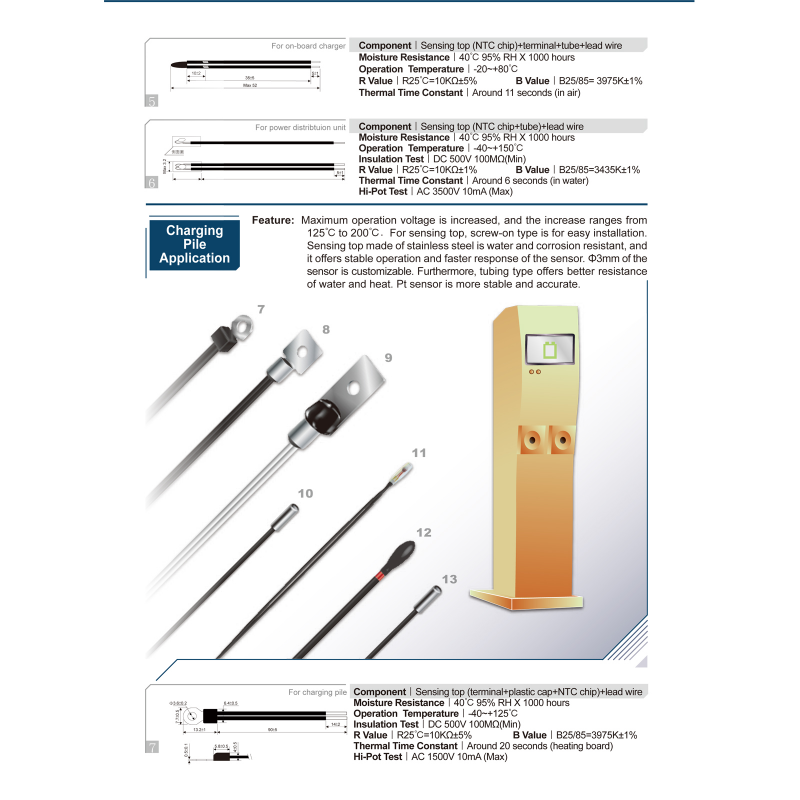 Temperature Sensor for Electric Vehicles Thinking Electronic