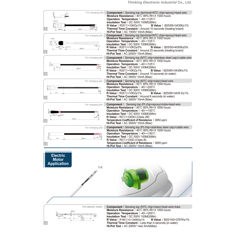 Temperature Sensor for Electric Vehicles Thinking Electronic