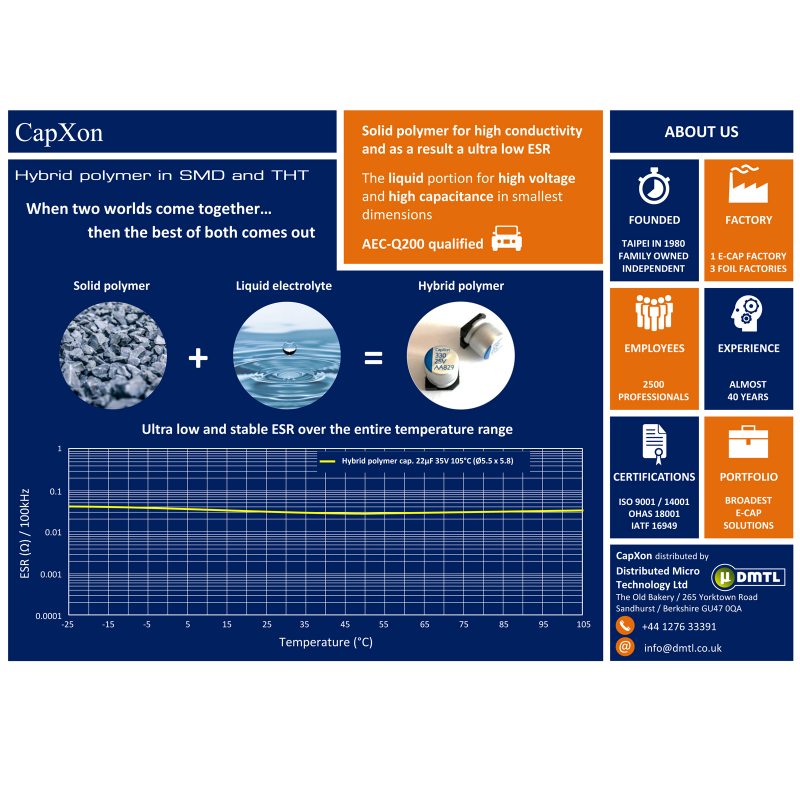 Hybrid Electrolytic Polymer Capacitors in SMD & Through-Hole from CapXon